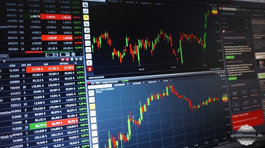 Aktien und Aktienhandel