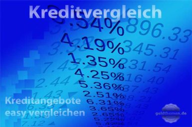 Kreditvergleich